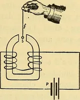 An illustration from L'électricité a la portée de tout le monde (1906)