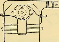 An illustration from L'électricité a la portée de tout le monde (1906)