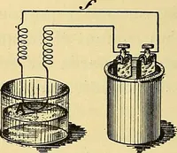 An illustration from L'électricité a la portée de tout le monde (1906)