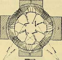 An illustration from L'électricité a la portée de tout le monde (1906)