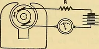 An illustration from L'électricité a la portée de tout le monde (1906)