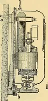 An illustration from L'électricité a la portée de tout le monde (1906)
