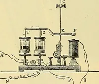 An illustration from L'électricité a la portée de tout le monde (1906)