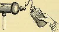 An illustration from L'électricité a la portée de tout le monde (1906)