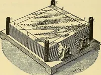 An illustration from L'électricité a la portée de tout le monde (1906)