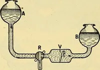An illustration from L'électricité a la portée de tout le monde (1906)