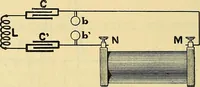 An illustration from L'électricité a la portée de tout le monde (1906)
