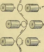 An illustration from L'électricité a la portée de tout le monde (1906)