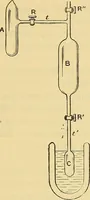 An illustration from L'électricité a la portée de tout le monde (1906)