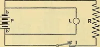 An illustration from L'électricité a la portée de tout le monde (1906)