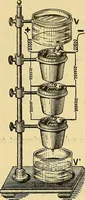 An illustration from L'électricité a la portée de tout le monde (1906)