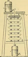 An illustration from L'électricité a la portée de tout le monde (1906)
