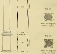 Picture 1 of 38 from Éléments d'archéologie chrétienne (1885), leaf 30