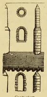 Picture 28 of 38 from Éléments d'archéologie chrétienne (1885), leaf 411