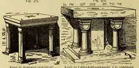 An illustration from Éléments d'archéologie chrétienne (1885)