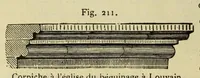 An illustration from Éléments d'archéologie chrétienne (1885)
