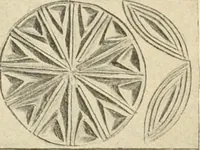An illustration from Éléments de composition décorative; cent thêmes de décoration plane (1912)