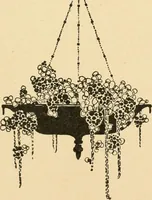 An illustration from Éléments de composition décorative; cent thêmes de décoration plane (1912)