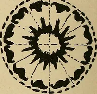 An illustration from Éléments de composition décorative; cent thêmes de décoration plane (1912)