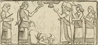 An illustration from Éléments d'épigraphie assyrienne : les écritures cunéiformes, exposé des travaux qui ont préparé la lecture et l'interprétation des inscriptions de la Perse et de l'Assyrie (1864)