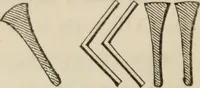 An illustration from Éléments d'épigraphie assyrienne : les écritures cunéiformes, exposé des travaux qui ont préparé la lecture et l'interprétation des inscriptions de la Perse et de l'Assyrie (1864)