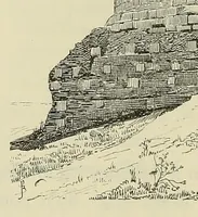 Picture 3 of 17 from Éléments et théorie de l'architecture; cours professé à l'École nationale et spéciale des beaux-arts (1909), leaf 248