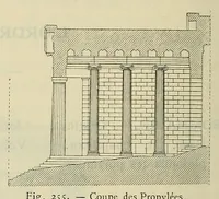 Picture 8 of 17 from Éléments et théorie de l'architecture; cours professé à l'École nationale et spéciale des beaux-arts (1909), leaf 404