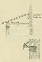 Picture 11 of 17 from Éléments et théorie de l'architecture; cours professé à l'École nationale et spéciale des beaux-arts (1909), leaf 482