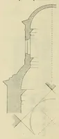 Picture 16 of 17 from Éléments et théorie de l'architecture; cours professé à l'École nationale et spéciale des beaux-arts (1909), leaf 646