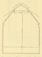 Picture 11 of 18 from Éléments et théorie de l'architecture; cours professé à l'École nationale et spéciale des beaux-arts (1909), leaf 392