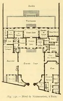Picture 1 of 18 from Éléments et théorie de l'architecture; cours professé à l'École nationale et spéciale des beaux-arts (1909), leaf 54