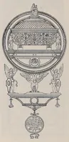 Picture 18 of 18 from Éléments et théorie de l'architecture; cours professé à l'École nationale et spéciale des beaux-arts (1909), leaf 738