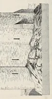 An illustration from Éléments et théorie de l'architecture; cours professé à l'École nationale et spéciale des beaux-arts (1909)