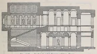 Picture 15 of 18 from Éléments et théorie de l'architecture; cours professé à l'École nationale et spéciale des beaux-arts (1909), leaf 451