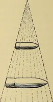An illustration from Localization by X-rays and stereoscopy (1916)