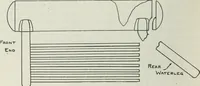 Picture 22 of 35 from The Locomotive (1867), leaf 177