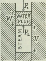 Picture 26 of 35 from The Locomotive (1867), leaf 208