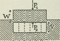An illustration from The Locomotive (1867)