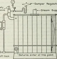 An illustration from The Locomotive (1867)