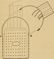 An illustration from The Locomotive (1867)