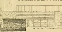 An illustration from The Locomotive (1867)