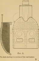 Picture 9 of 60 from The Locomotive (1867), leaf 15