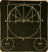 An illustration from The Locomotive (1867)