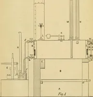An illustration from The Locomotive (1867)
