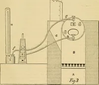 An illustration from The Locomotive (1867)