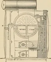 An illustration from The Locomotive (1867)