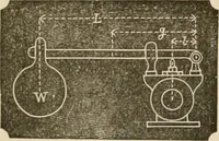 An illustration from The Locomotive (1867)