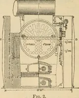 An illustration from The Locomotive (1867)