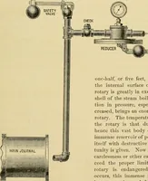 Picture 26 of 36 from The Locomotive (1867), leaf 116