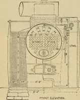 Picture 27 of 36 from The Locomotive (1867), leaf 123